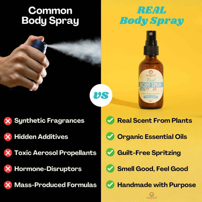*NEW* REAL Body Spray (2oz)
