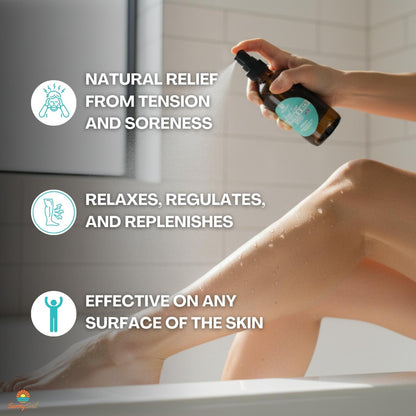 *NEW* Dead Sea Magnesium & Aloe Spray (4oz)